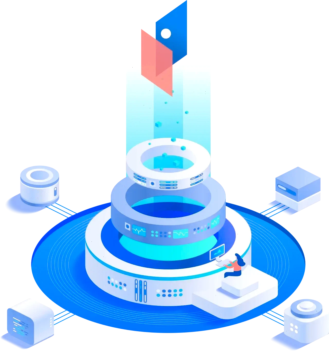 Smelá Fundovka obchodná stratégia